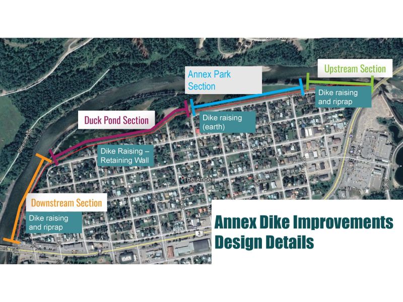 Design Details Image.jpg